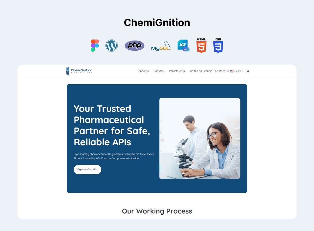 ChemiGnition